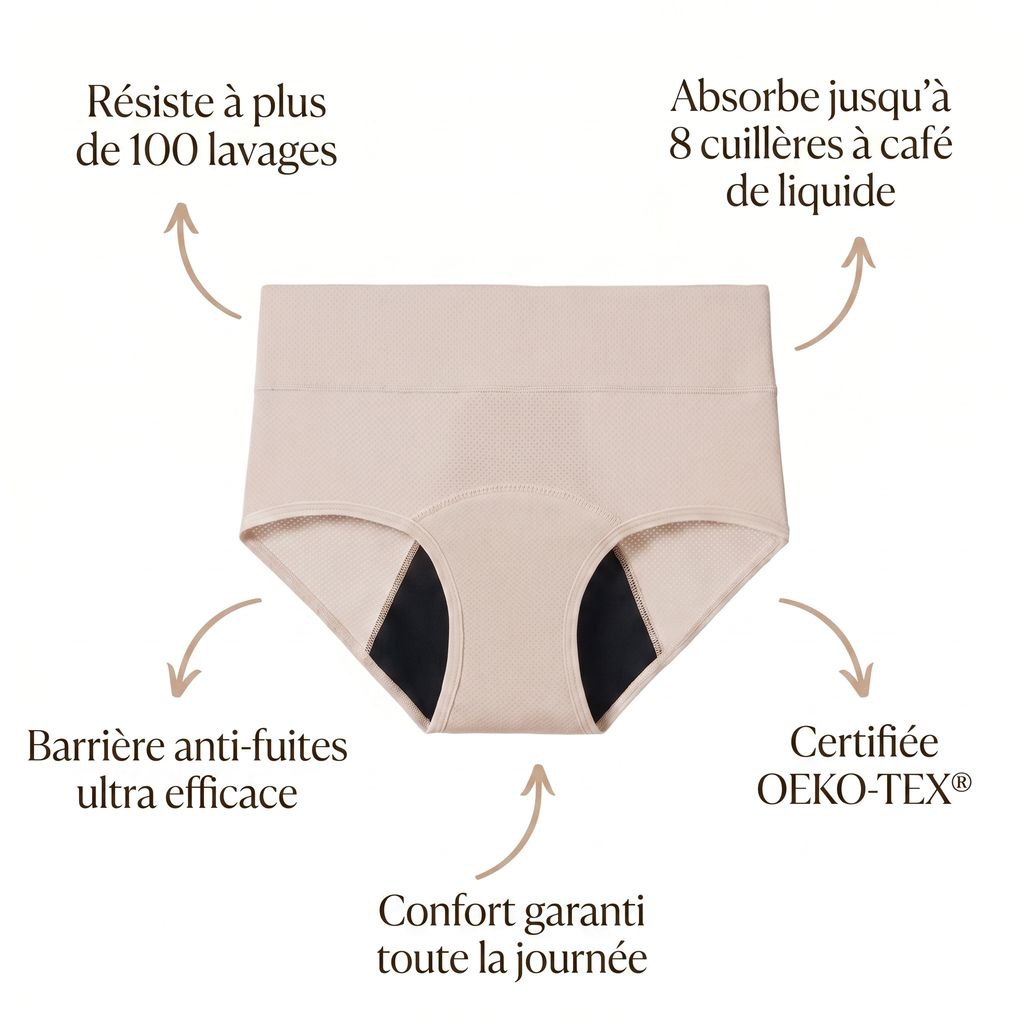 Culotte anti fuite urinaire